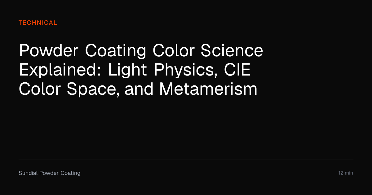 Powder Coating Color Science Explained | Sundial Powder Coating ...