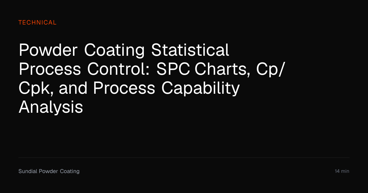 Powder Coating Statistical Process Control Guide | Sundial Powder ...