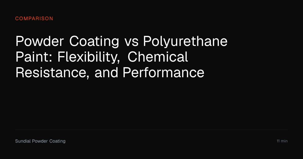 Powder Coating vs Polyurethane Paint Compared | Sundial Powder Coating ...