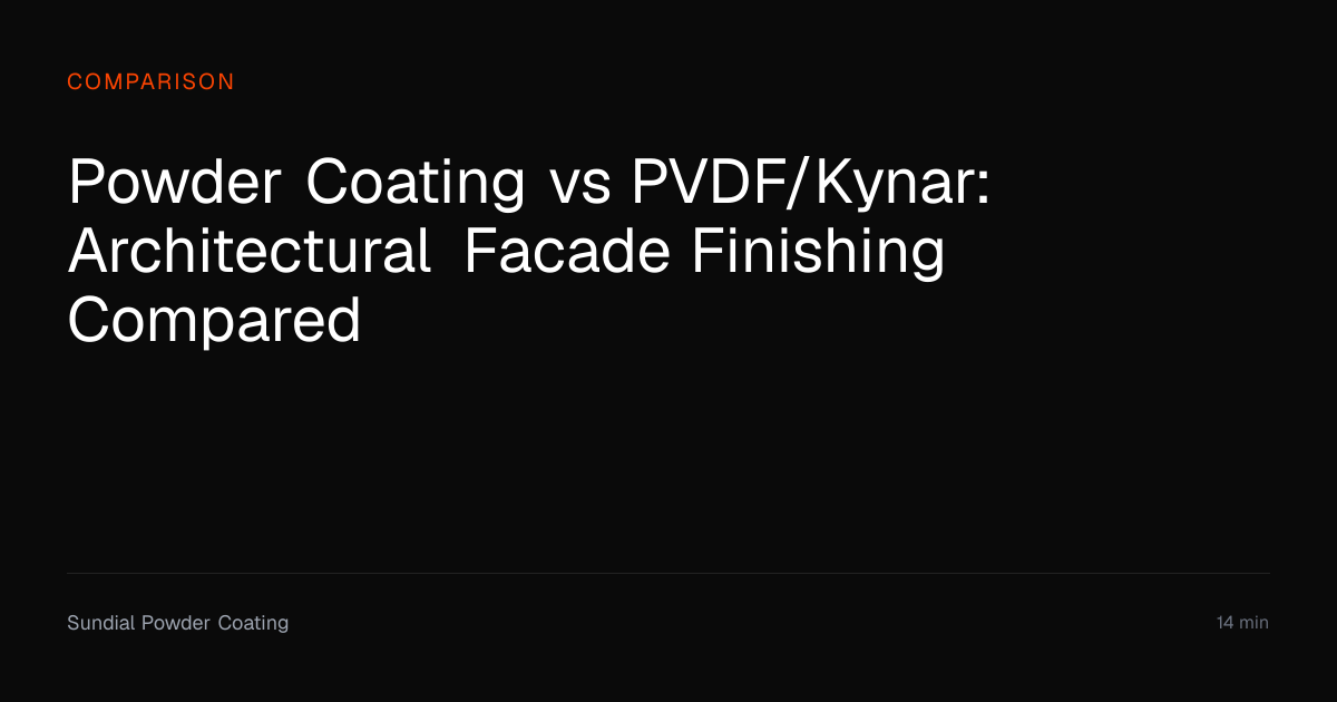 Powder Coating vs PVDF for Architectural Facades | Sundial Powder ...