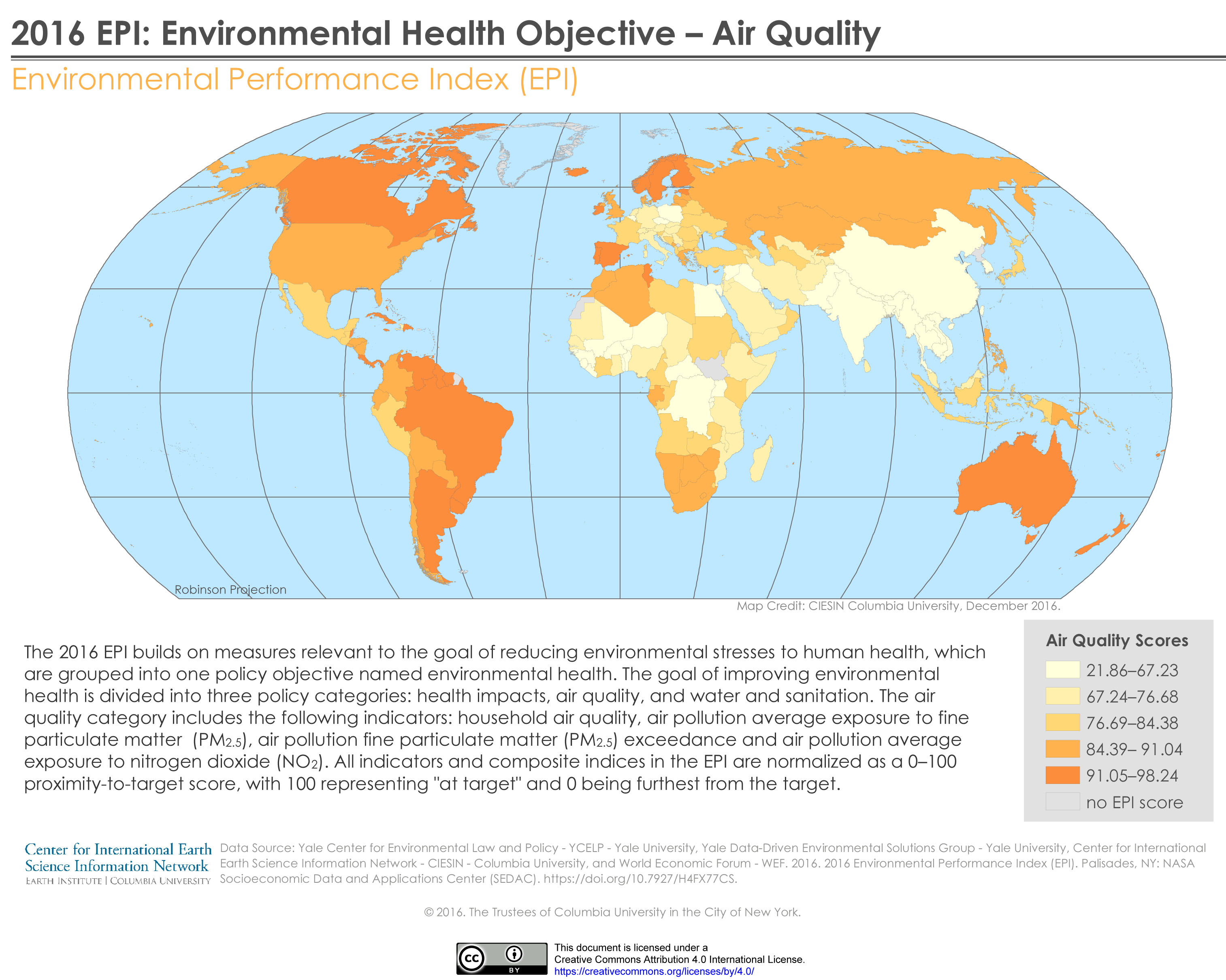 Safeguarding Against ‍VOC⁤ Exposure: Recommended Safety Measures