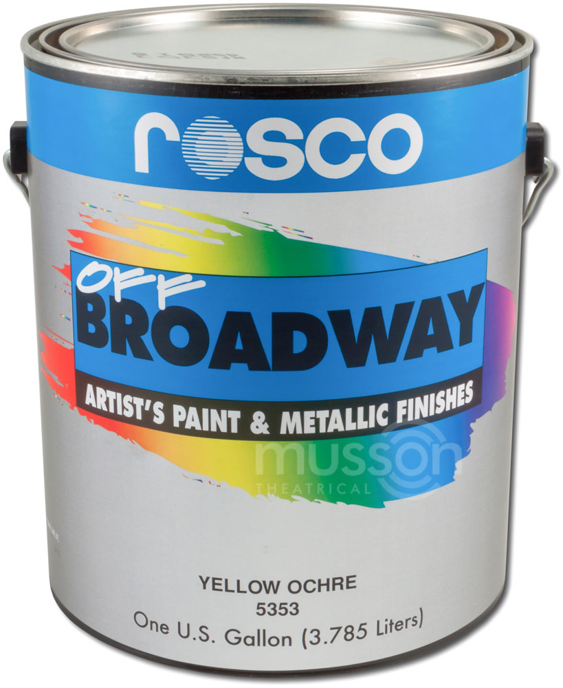 Advantages of Exterior Powder Coating for Long-lasting Protection